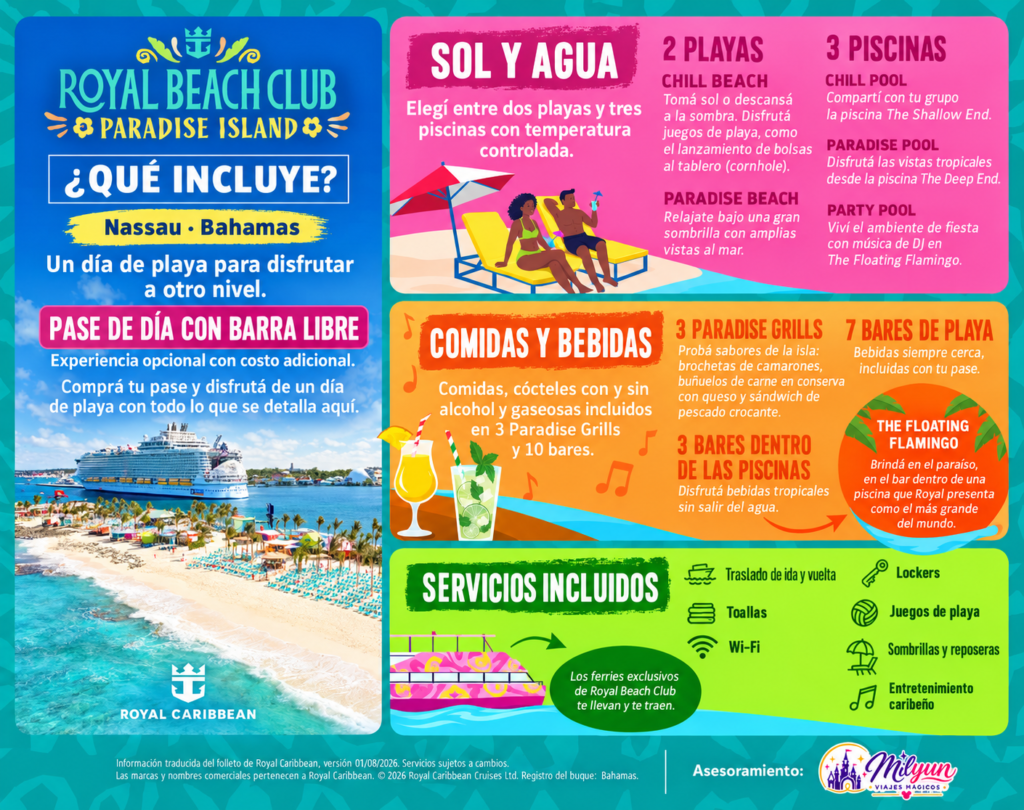 Qué incluye tu pase en Paradise Island